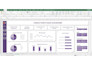 transform simple data into advanced excel dashboard